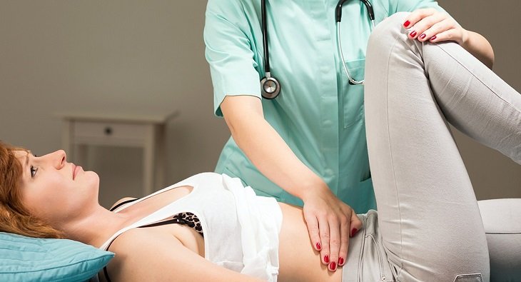 симптомы аппендицита у женщин