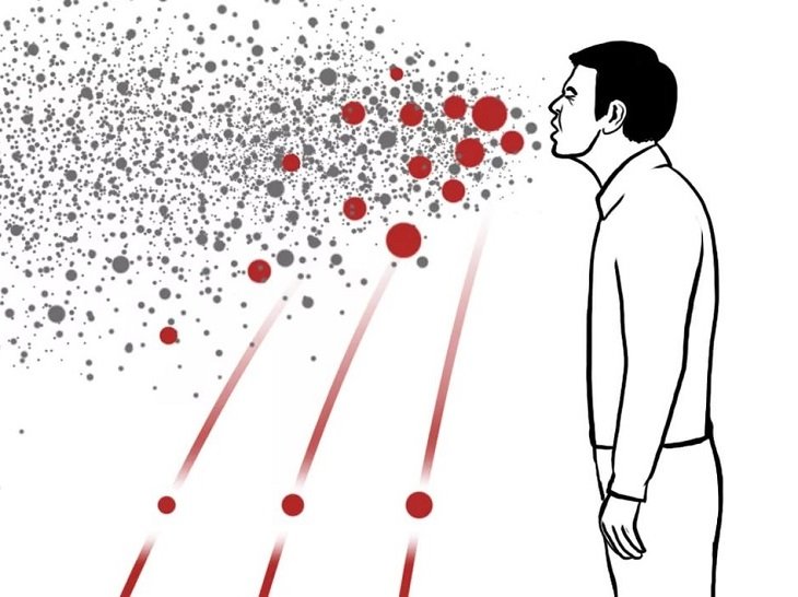 симптомы кори у взрослых